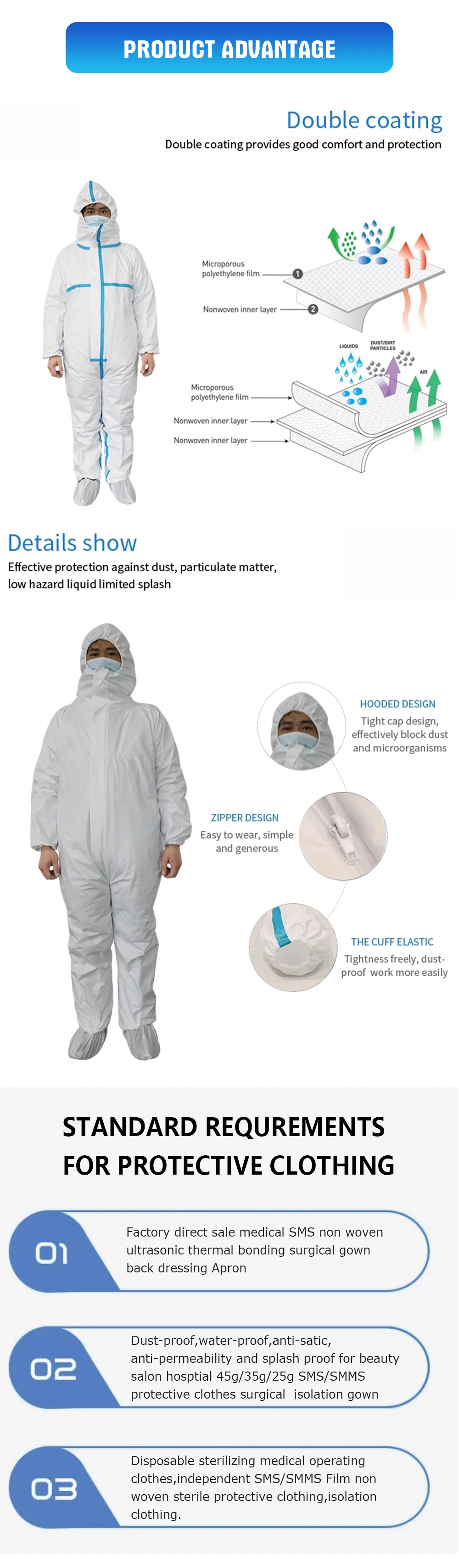 Low Price Disposable Medical Protective Clothing Personal Protective Equipment